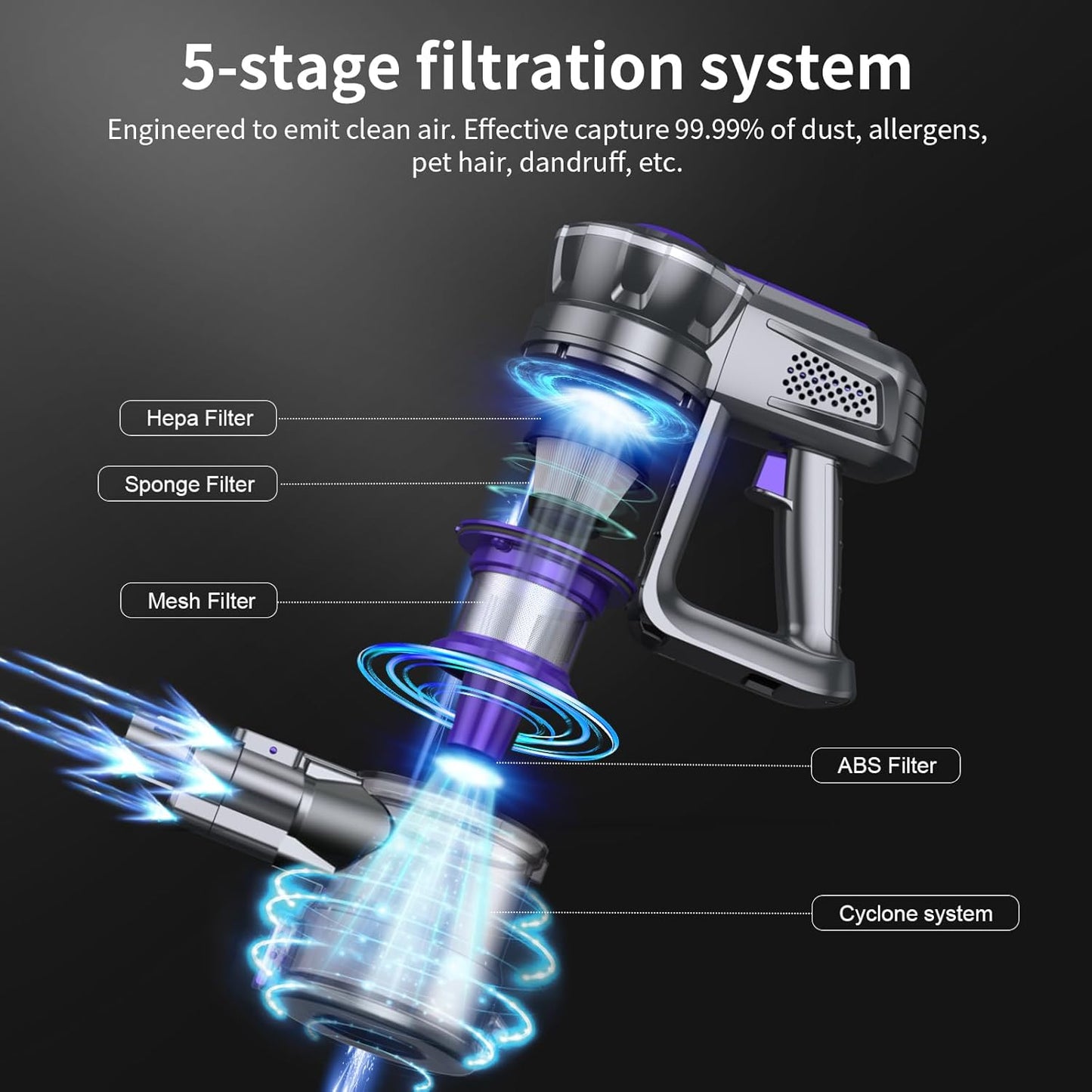 4-in-1 Cordless Vacuum Cleaner with LED Floor Brush