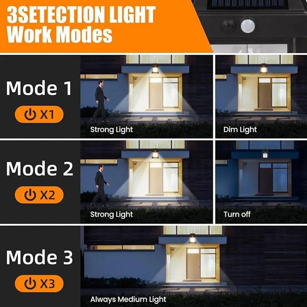 LED Solar Wall Lamp– Outdoor Waterproof Garden Light | Solar Stair & Fence Lamp