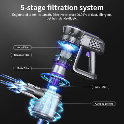 4-in-1 Cordless Vacuum Cleaner with LED Floor Brush